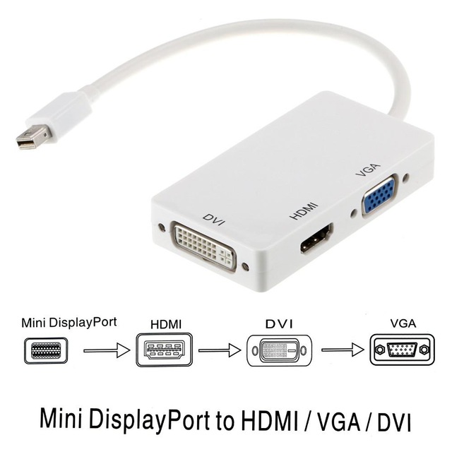 CBAT-MINIDP-3IN1