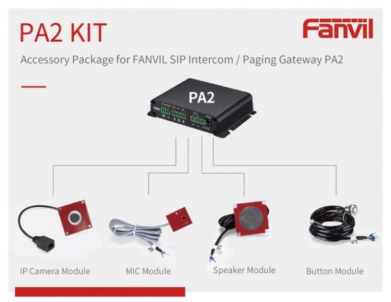 IPF-PA2KIT