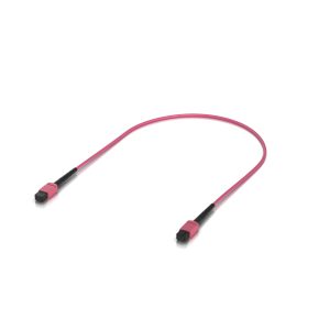 Nhu ofc ma mpmp 0.5m