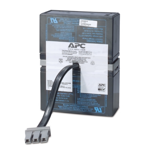 Upapc rbc33