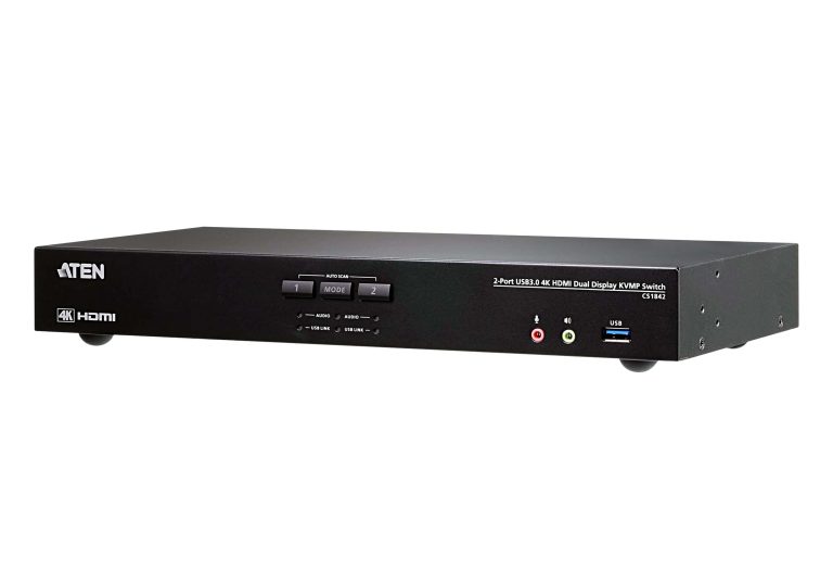 Kva cs1842